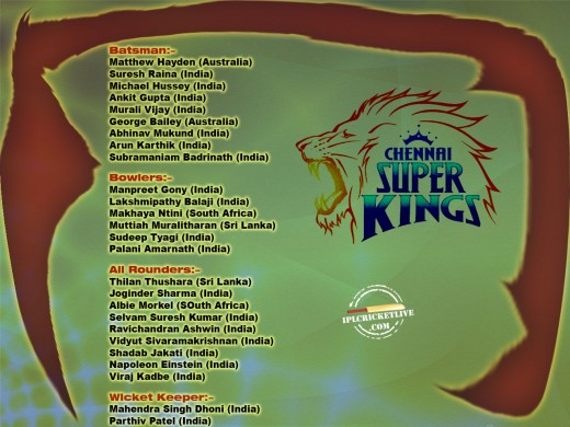 chennai-super-kings-copy